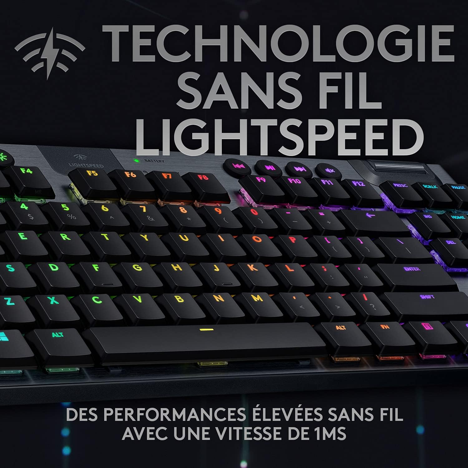 avis et comparatif Logitech G915 TKL Tenkeyless