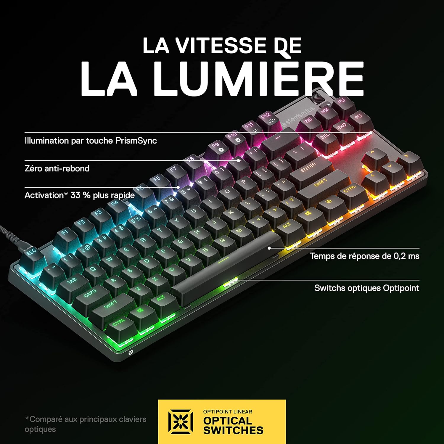 avis et comparatif SteelSeries Apex 9 TKL