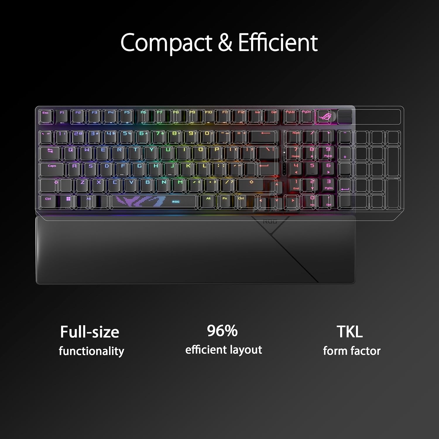 avis et comparatif Asus ROG Strix Scope II