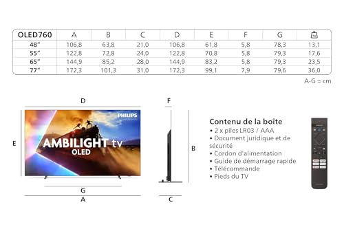 avis et comparatif Philips Ambilight 55OLED760