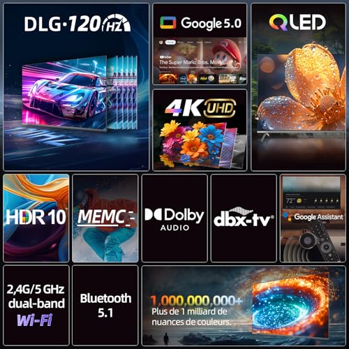 avis et comparatif CHIQ U43QM9G