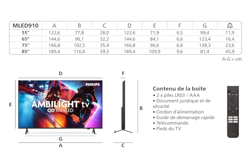 avis et comparatif Philips Ambilight 65MLED910