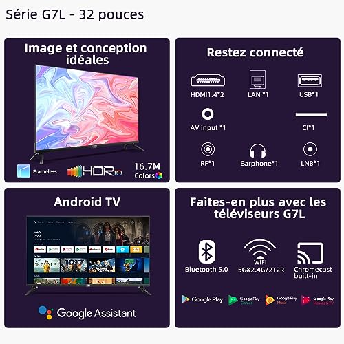 avis et comparatif CHIQ L32G7L