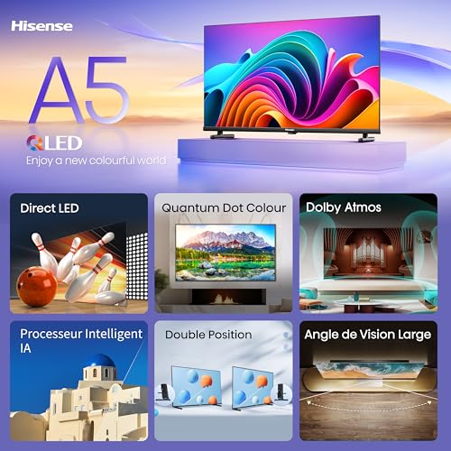 avis et comparatif Hisense 40A5NQ QLED